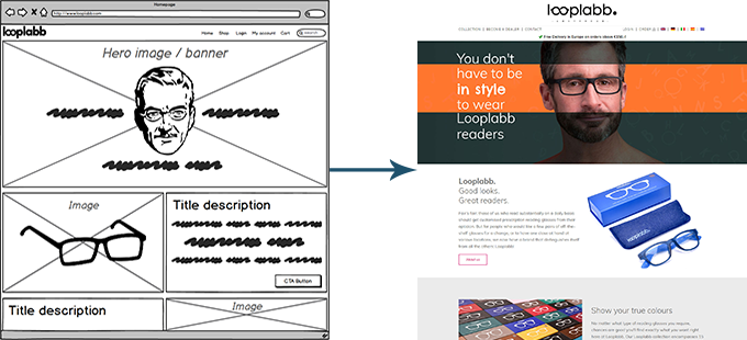 Wireframe to final website design